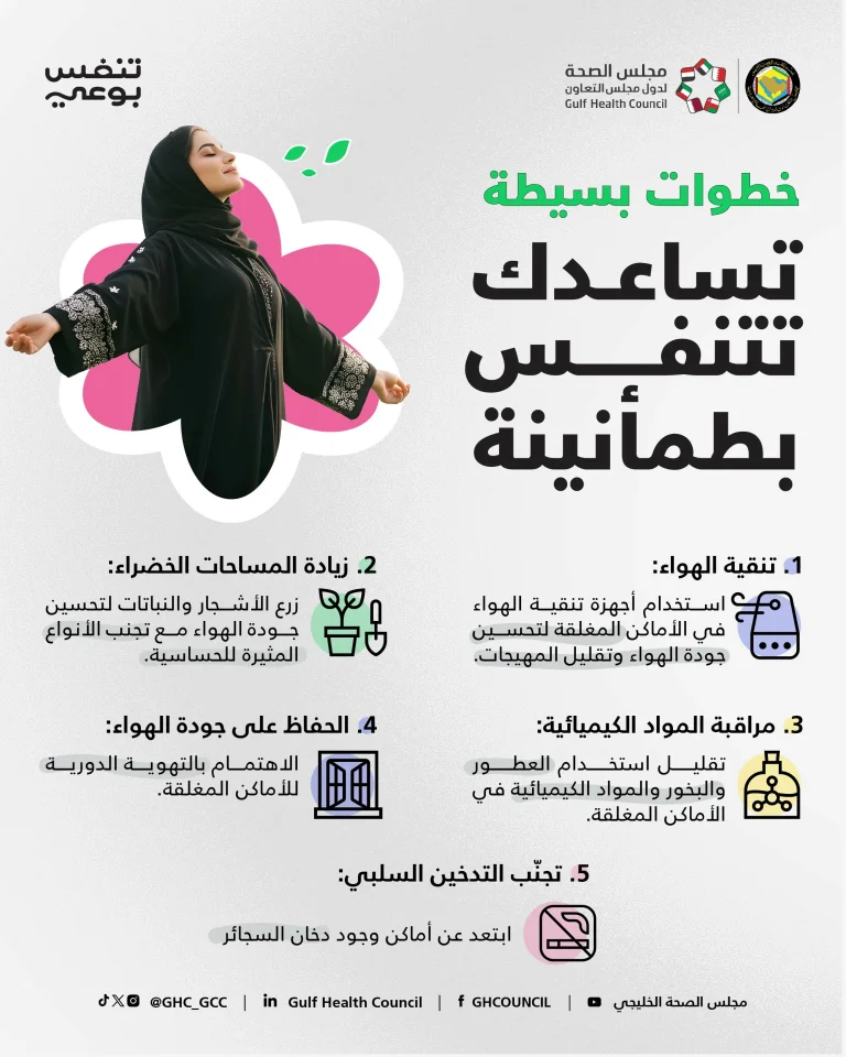 خطوات بسيطة تساعدك تتنفس بطمأنينة-01